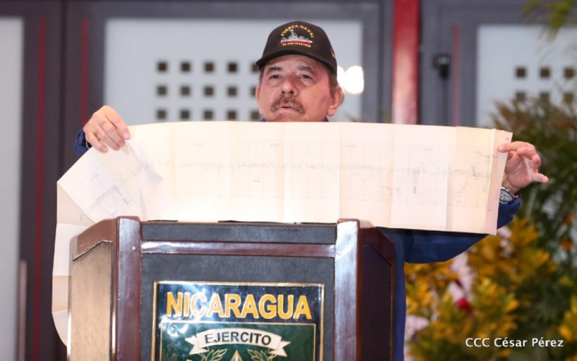 canal-interoceanico-daniel-ortega-nicaragua